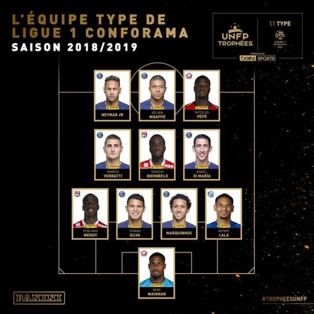 凯恩已在德甲10次完成帽子戏法，为该联赛历史第5多（凯恩德甲已收获10次帽子戏法，历史排名第5）